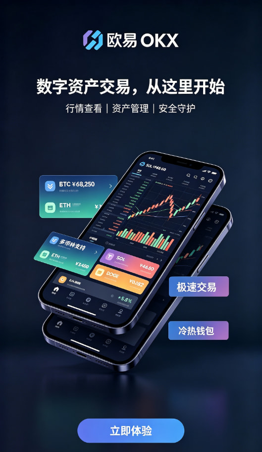 欧交易所app安装行情数据展示